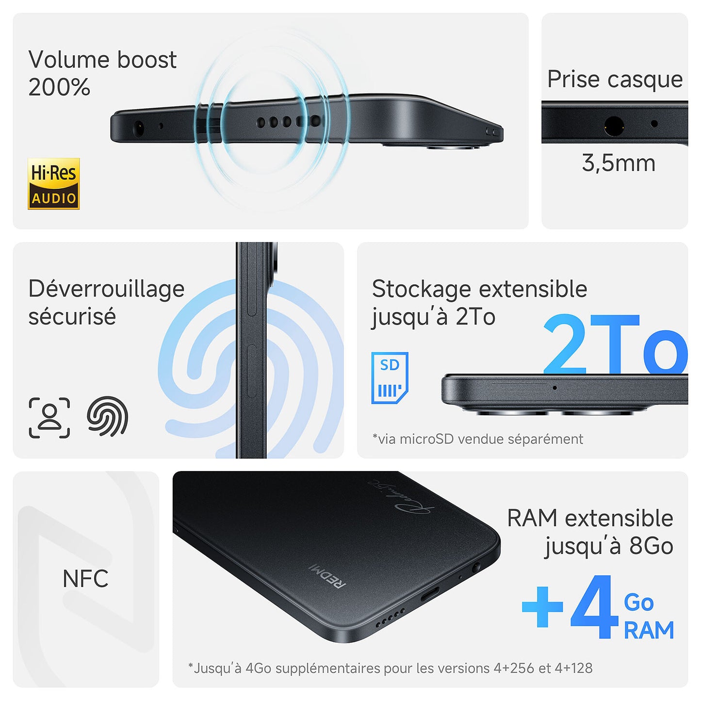 XIAOMI REDMI 15C 4Go 128GB